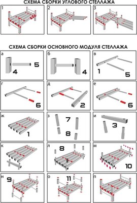 Стеллаж Эскар С-70 1-ярусный / 8535870