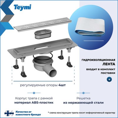 Трап для душа Teymi Helmi Prime / T90341