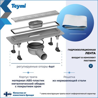 Трап для душа Teymi Helmi Prime / T90345