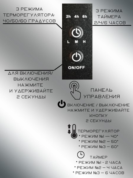 Полотенцесушитель электрический GRANULA Квадро 40x60