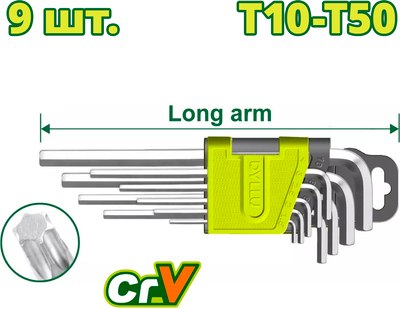 Набор ключей DYLLU DTHK3291