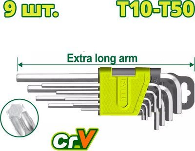 Набор ключей DYLLU DTHK3292