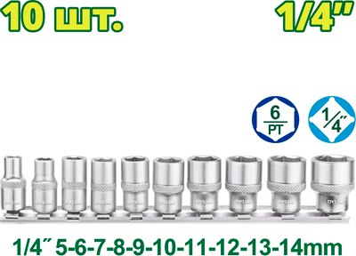 Набор головок слесарных DYLLU DTST4410
