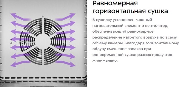 Сушилка для овощей и фруктов Kitfort КТ-4925