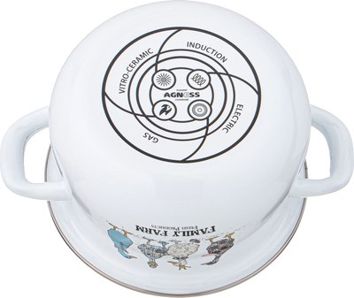 Набор кастрюль Agness 934-718