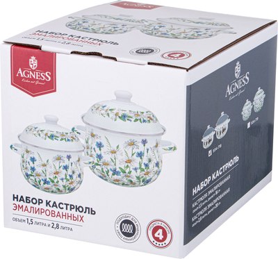 Набор кастрюль Agness 934-718