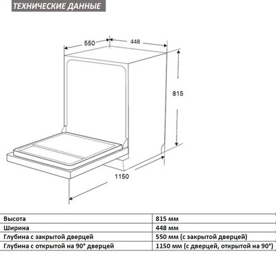Посудомоечная машина Zigmund & Shtain DW 302.4