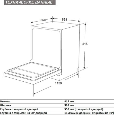 Посудомоечная машина Zigmund & Shtain DW 302.6