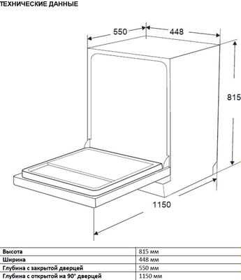 Посудомоечная машина Zigmund & Shtain DW 306.4