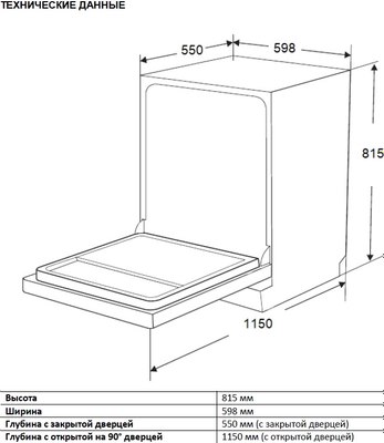 Посудомоечная машина Zigmund & Shtain DW 306.6