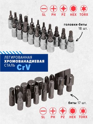 Набор автоинструмента Forsage F-41082-5L New