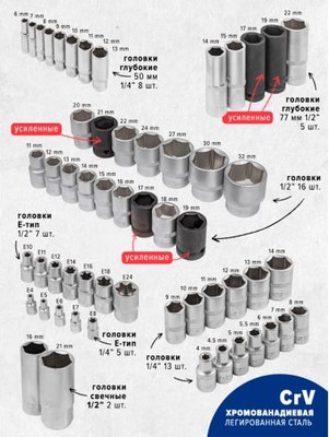 Набор автоинструмента Forsage F-41082-5L New