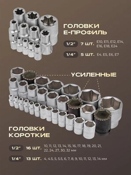 Универсальный набор инструментов RockForce RF-41082-5L New