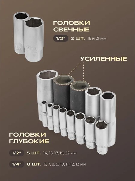 Универсальный набор инструментов RockForce RF-41082-5L New