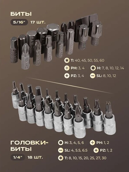 Универсальный набор инструментов RockForce RF-41082-5L New