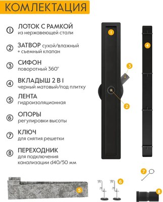 Трап для душа Axus Universal tdu600b