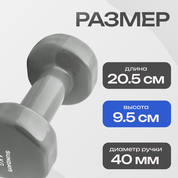 Набор гантелей Sundays Fitness IR92005