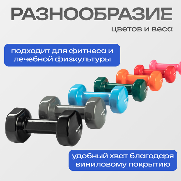 Набор гантелей Sundays Fitness IR92005