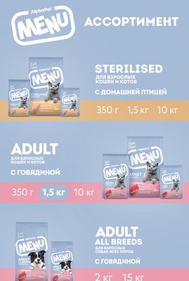Сухой корм для кошек AlphaPet Menu с говядиной / 130001