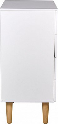 Комод Polini Kids Simple 3602 / 0002751.31