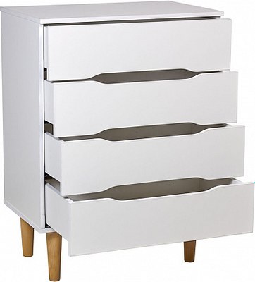 Комод Polini Kids Simple 3602 / 0002751.31