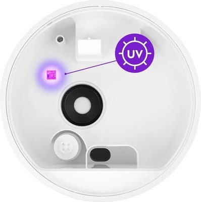 Ультразвуковой увлажнитель воздуха Kitfort КТ-3848