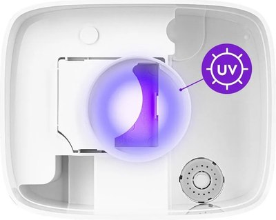 Ультразвуковой увлажнитель воздуха Kitfort КТ-3856