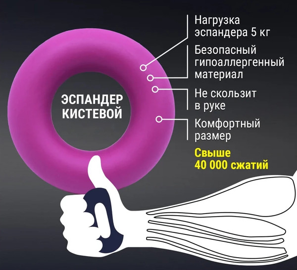 Эспандер Fortius 02ST-H180701-05