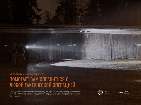 Фонарь Fenix Light GL23R