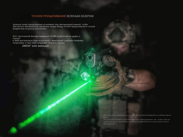 Фонарь Fenix Light GL23R