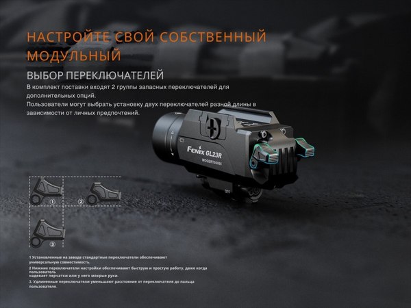 Фонарь Fenix Light GL23R