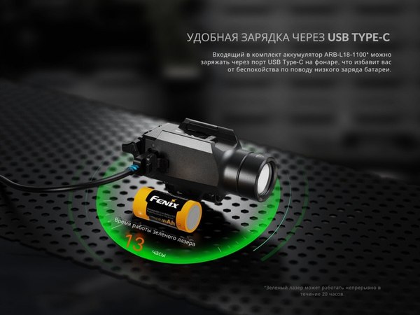 Фонарь Fenix Light GL23R