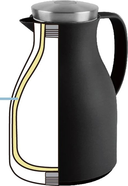 Термос-кувшин Smart Solutions Keep Heat SS0000240