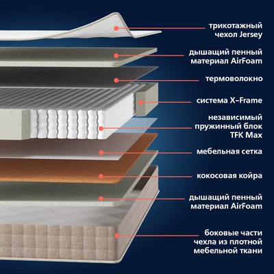 Матрас Mio Tesoro Sorrento 70x190