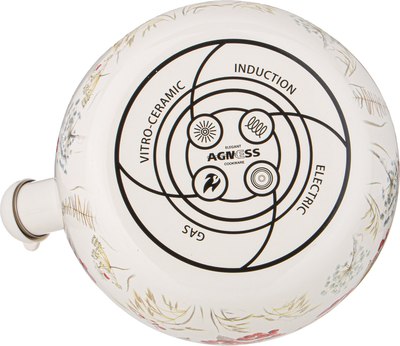 Чайник со свистком Agness 934-735