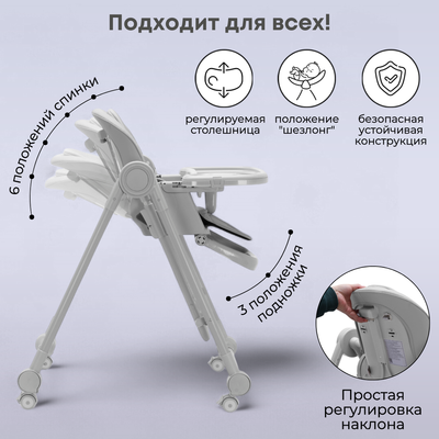 Стульчик для кормления Bubago Pablo / BG 139-1