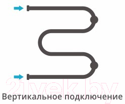 Полотенцесушитель водяной Сунержа М-образный + 50x50 / 00-4007-5050