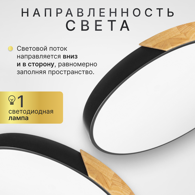 Потолочный светильник Sundays Home 240924-18 / 5818