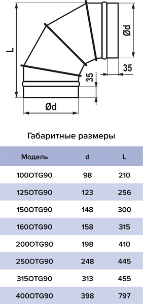 Колено воздуховода ERA 150OTG90