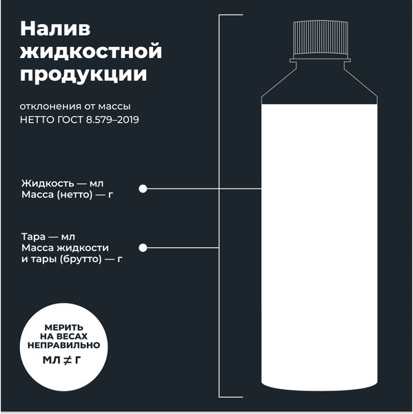 Присадка Lavr Индикатор утечек системы охлаждения Ln1742