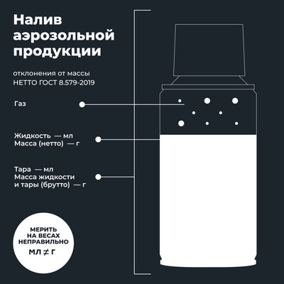 Очиститель кузова Lavr Антискотч Ln1759