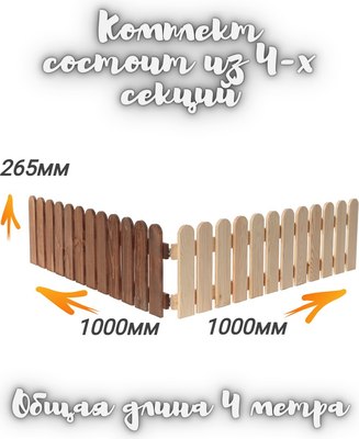 Изгородь декоративная Четыре Солнца S