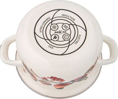 Кастрюля Agness 934-730