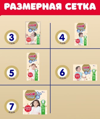 Подгузники-трусики детские Goo.N Premium Soft 4 L 9-14кг 