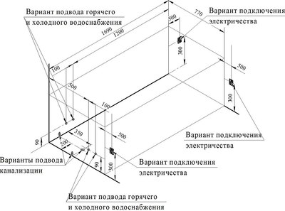 Ванна акриловая Radomir Роза Терапия / 2-81-2-0-9-208Р