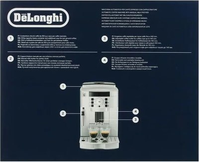 Кофемашина DeLonghi ECAM22.112.B
