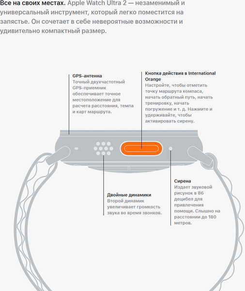Умные часы Apple Watch Ultra 2 LTE 49mm / MX4V3