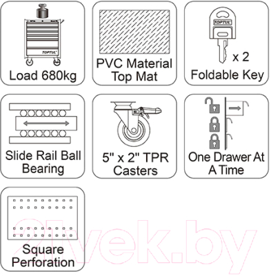 Тележка инструментальная Toptul TCBH0703