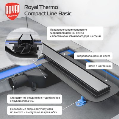 Трап для душа Royal Thermo Compact Line Basic 900
