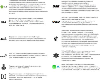 Бездисковая автомагнитола ACV AD-9001 DSP